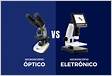Qual a diferença entre Microscópio Ótico e Eletrônic